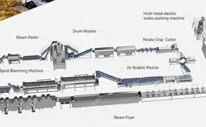 Price of a Potato Chip Processing Line for Small Businesses